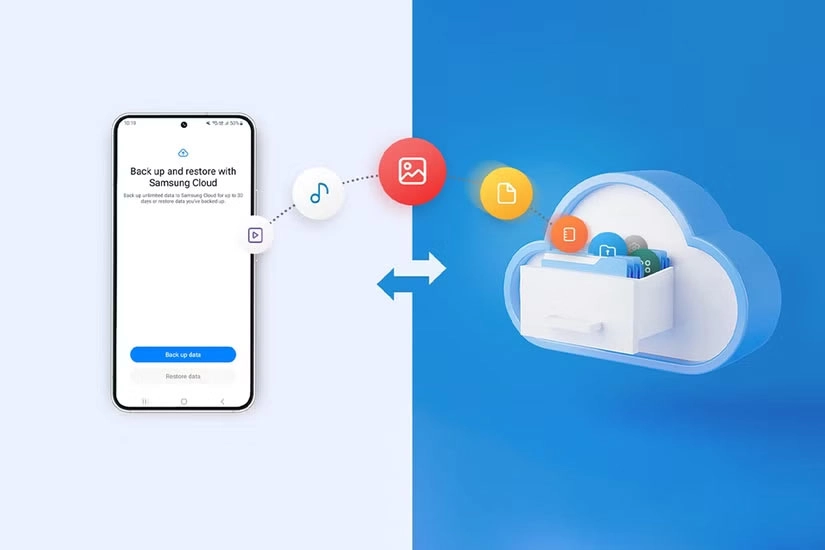 Cách khôi phục bộ nhớ Android bị mất
